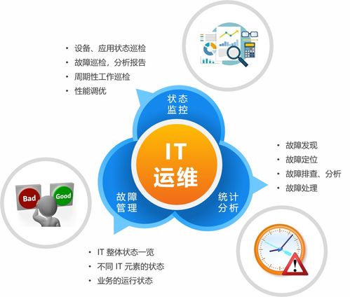 醫(yī)院數(shù)字信息化轉(zhuǎn)型之路 服務(wù)商聯(lián)合Pigoss鼎力相助，賦能高效數(shù)字內(nèi)容制作服務(wù)