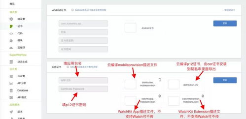 2020年的一個(gè)ios審核流程